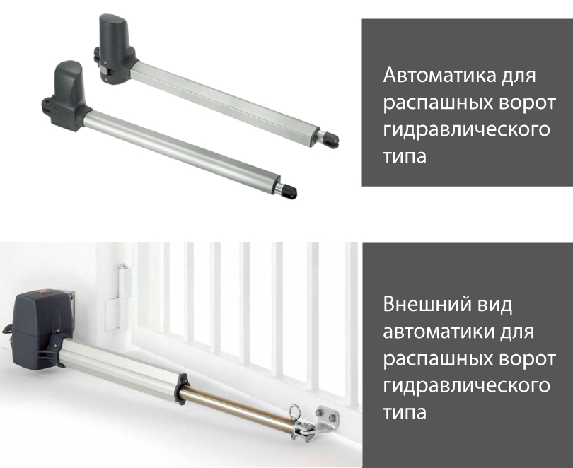 Автоматика для ворот гидравлического типа