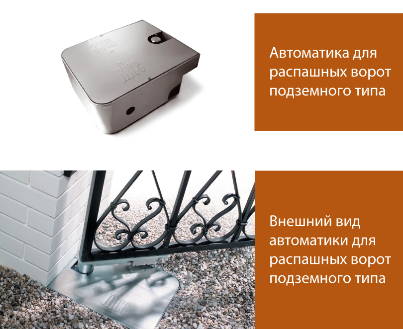 Автоматика для ворот подземного типа