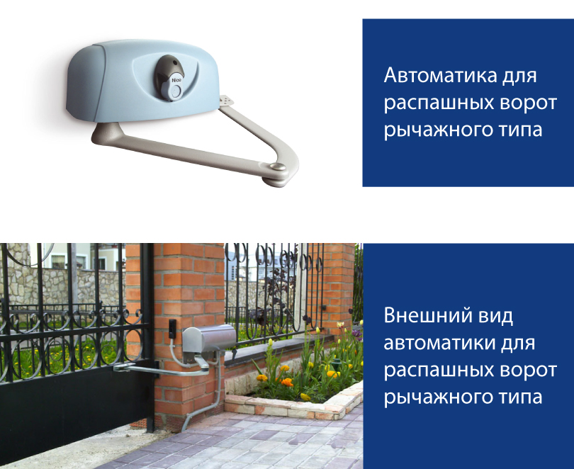 Автоматика для ворот рычажного типа