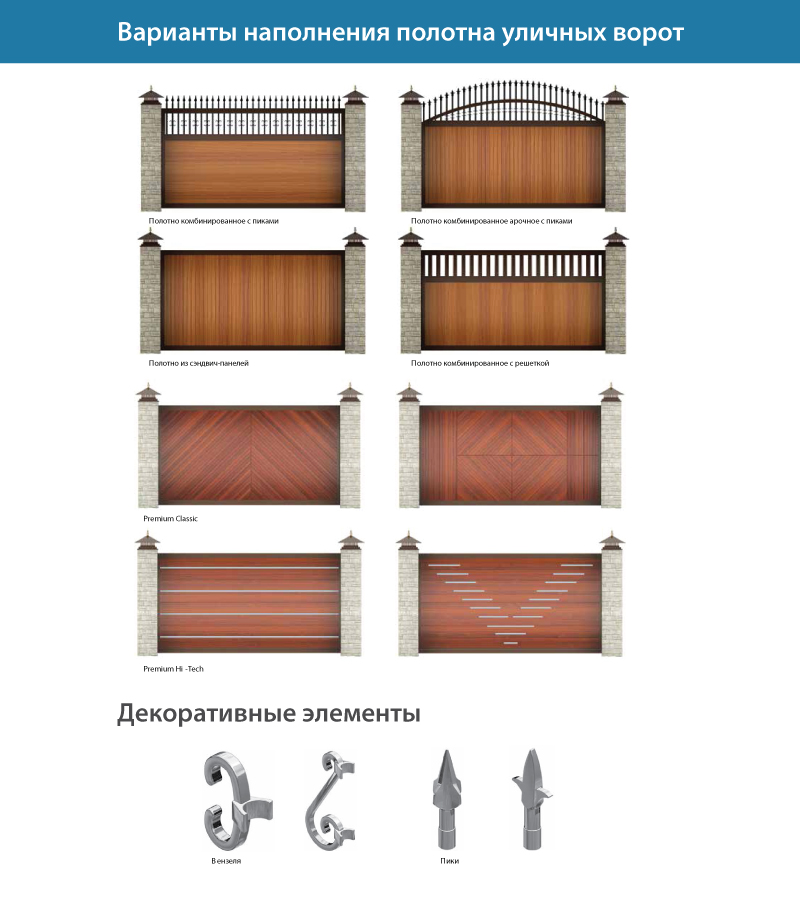 Варианты исполнения полотен откатных ворот DoorHan