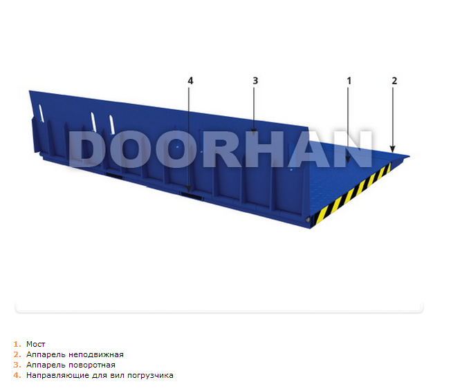 Переносные мосты DoorHan