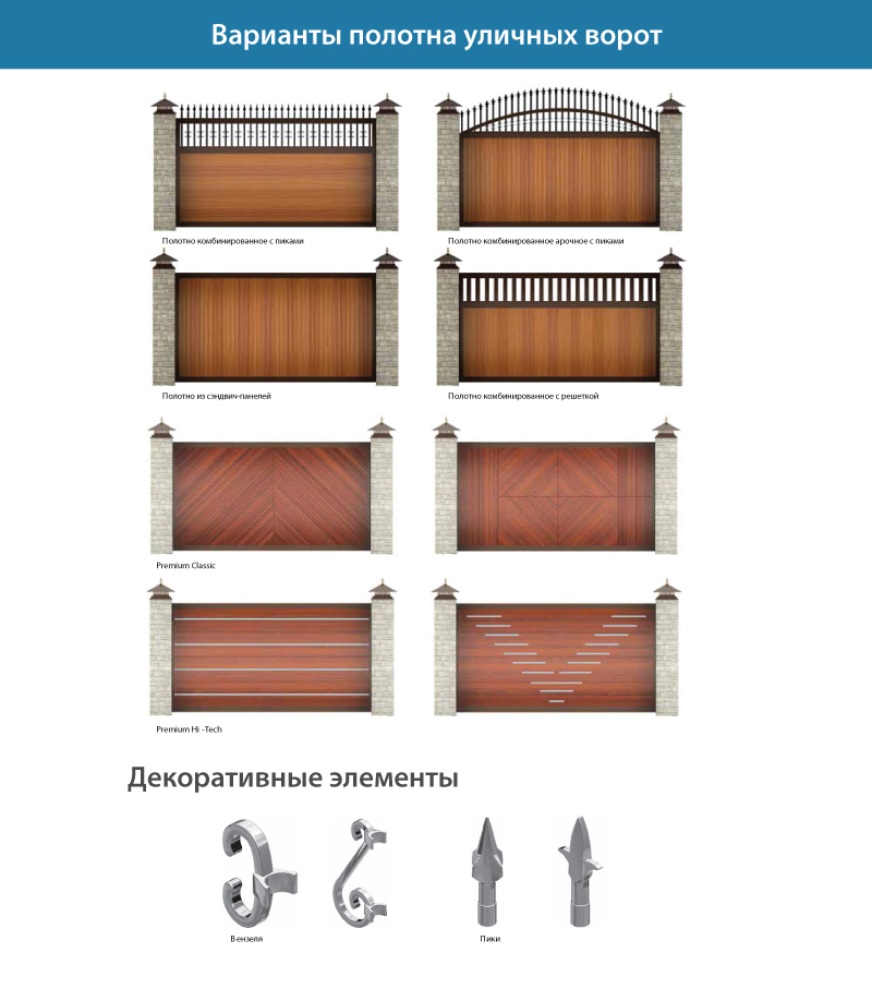 Типы панелей уличных ворот DoorHan