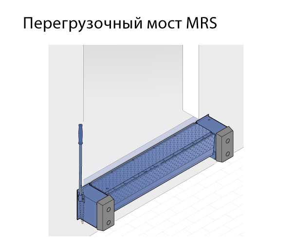 Перегрузочные мосты Hormann MRS