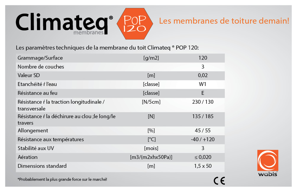 Кровельная пленка WA-BIS Climateq POP 120 характеристики